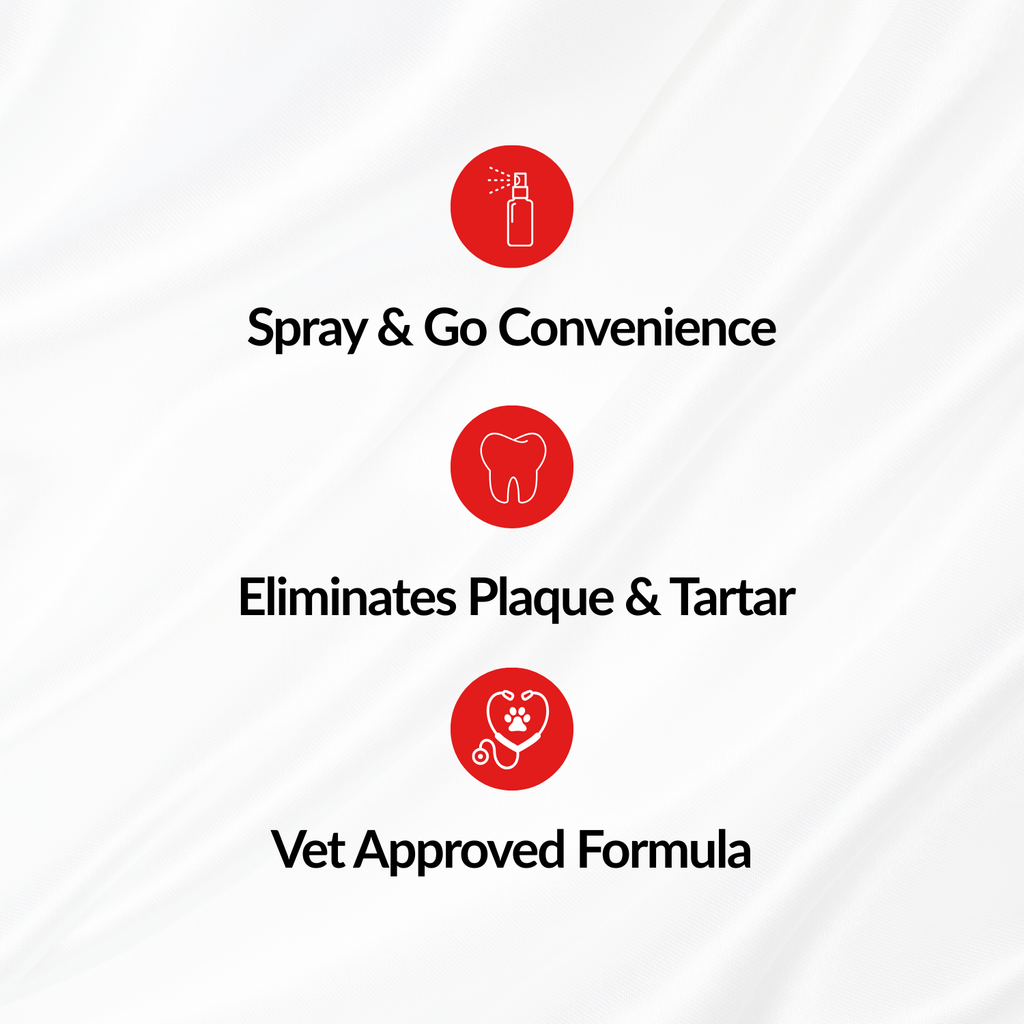 Petzlife Oral Care Spray