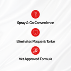 Petzlife Oral Care Spray